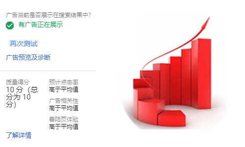 提高谷歌关键字广告质量得分的3个方法