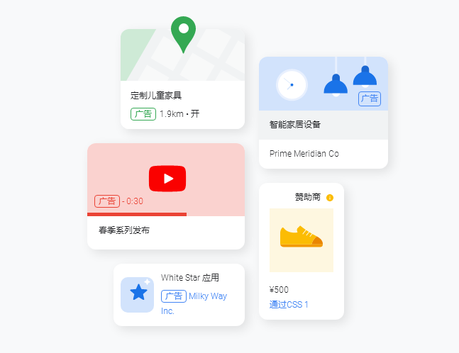 Google广告的表现形式（示例）